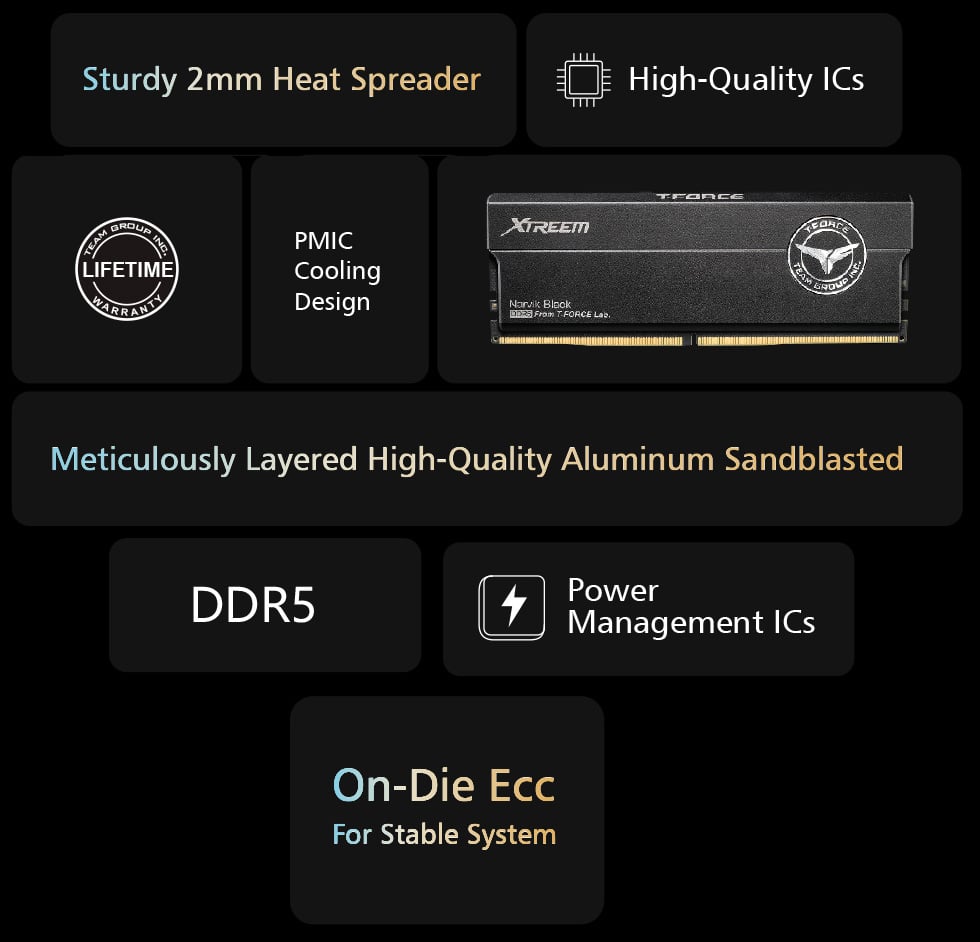 Team T-Force XTREEM DDR5 Desktop Memory